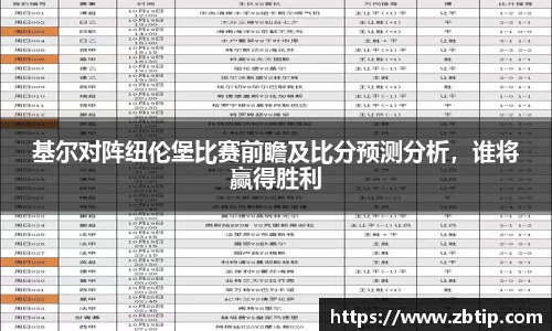 基尔对阵纽伦堡比赛前瞻及比分预测分析，谁将赢得胜利